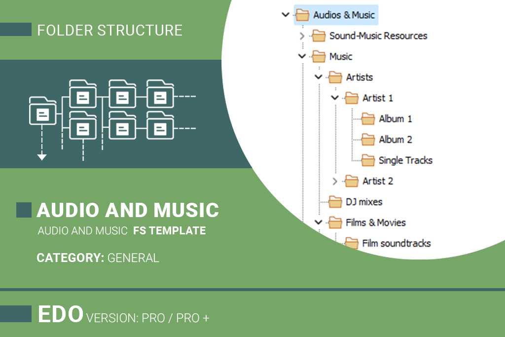 Folder Structure - Audio & Music