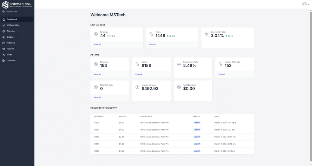 affiliate dashboard