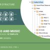 Folder Structure - Audios & Music